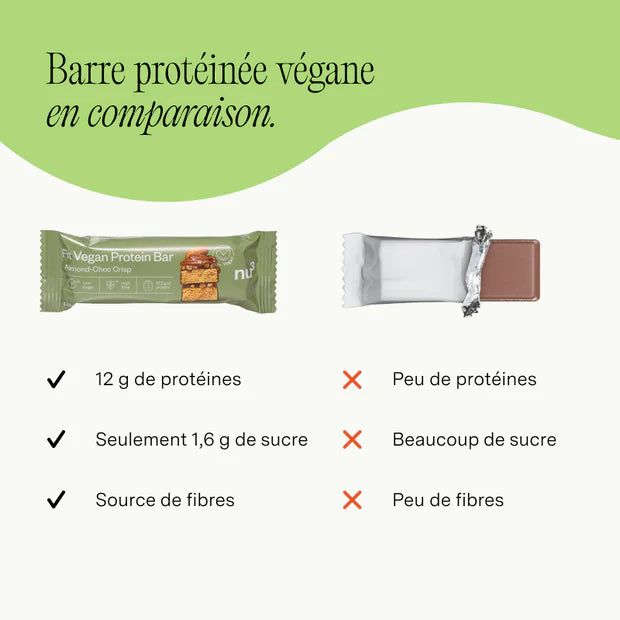 NU3 – Fit Vegan Protein Bar Choco Amande Barre Protéinée – 50 g