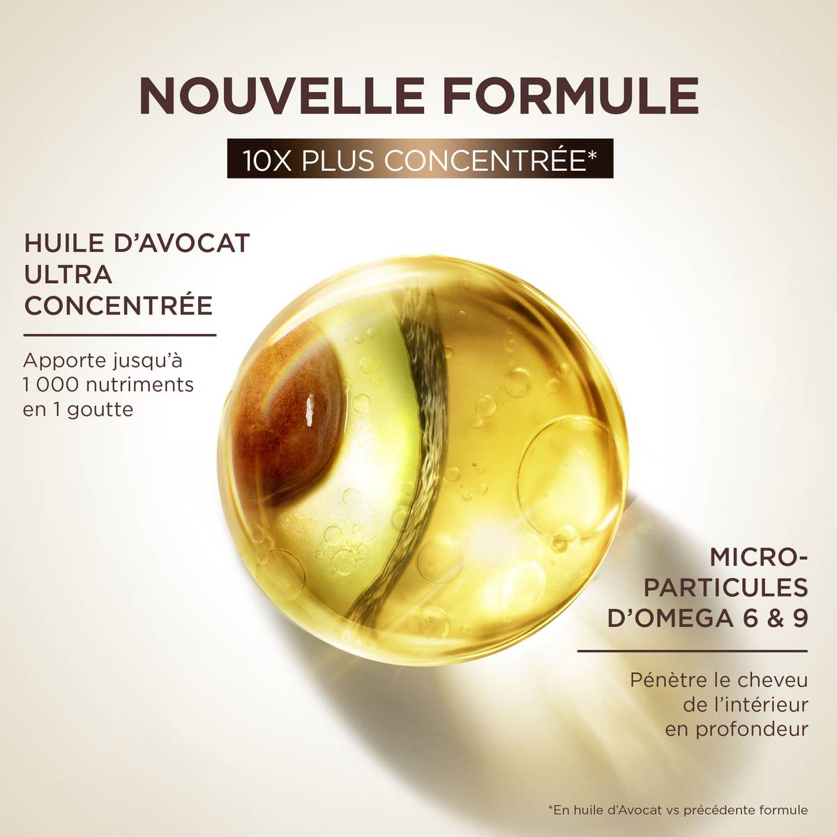 Garnier Shampooing Nutrition Intense Avocat & Karié 600ml