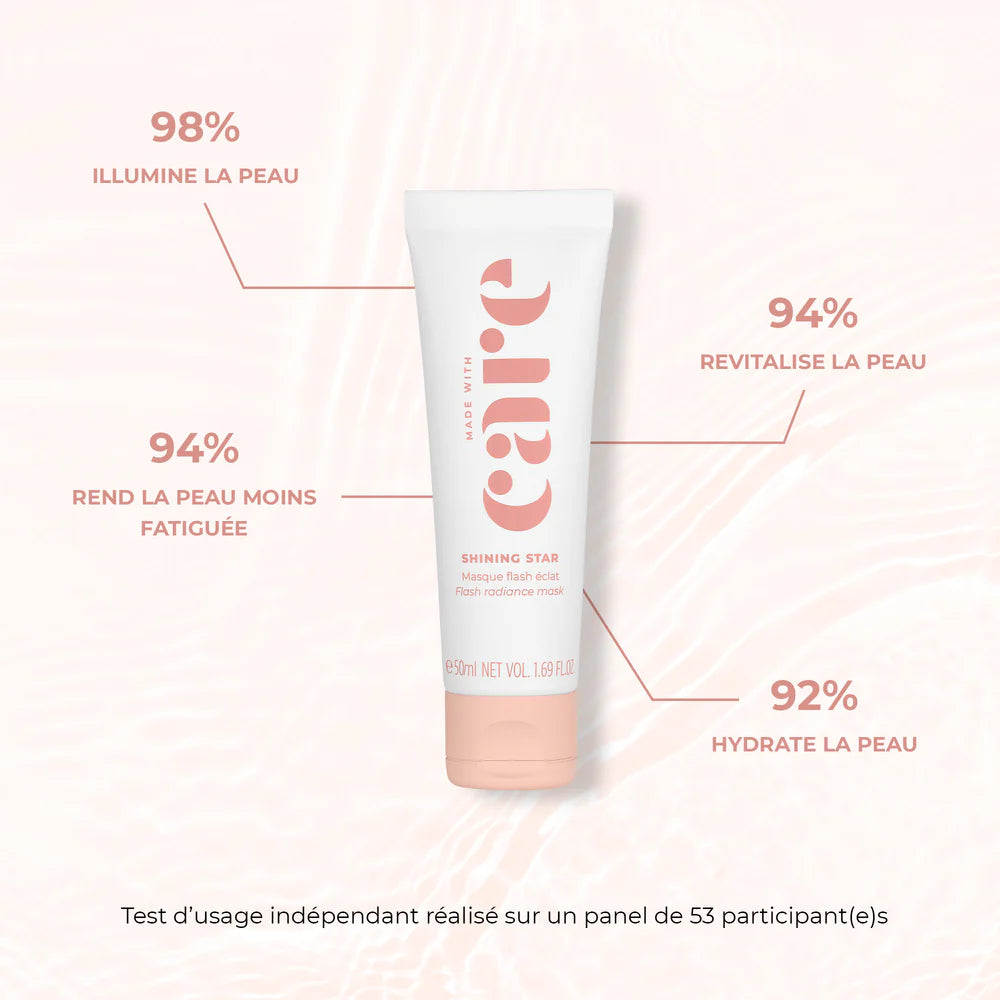 box soin regard éclat Care coffret beauté yeux anti-cernes femme