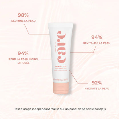 box soin regard éclat Care coffret beauté yeux anti-cernes femme