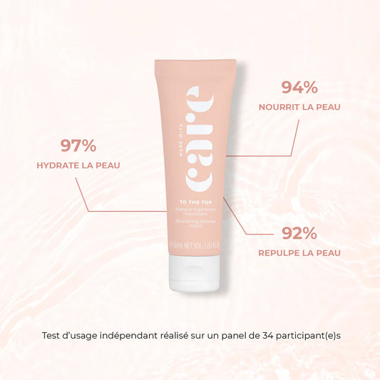 Masque Régénérant Nourrissant CARE